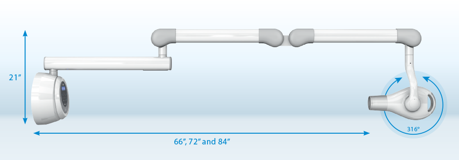 ProVecta HD extended arm length - 74“ (68“ and 86“ optional) - Height 21" - 360° rotation